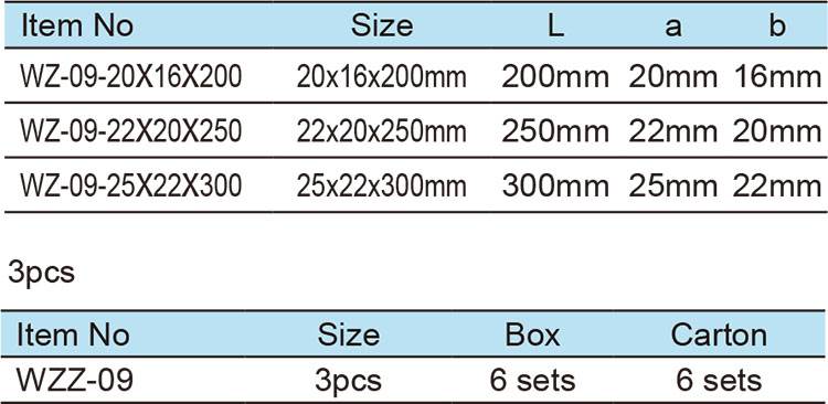 Octagonal Steel Cold Chisel(图1)