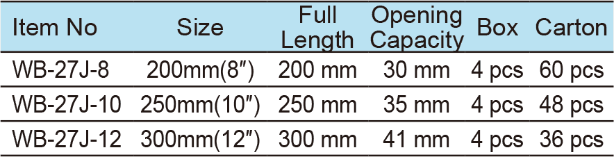 Insulated Wrench(图1)