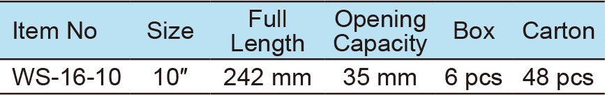 Box Joint Pliers(图1)