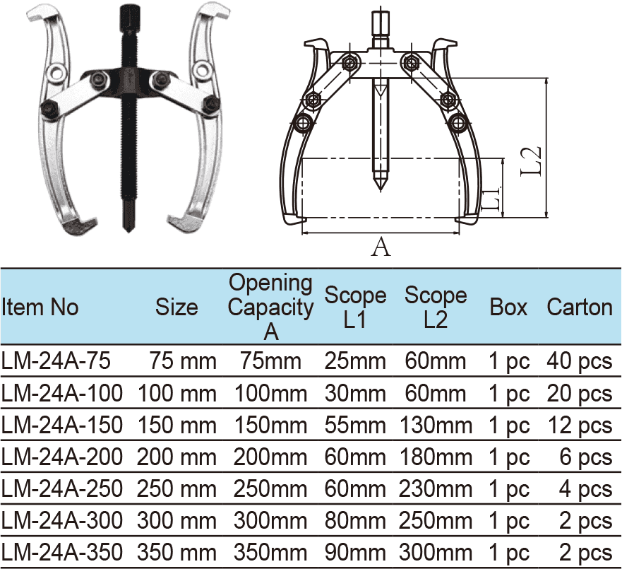 Tow Jaws Puller(图1)