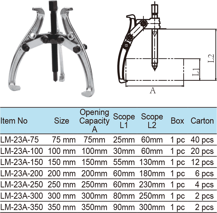 Three Jaws Puller(图1)