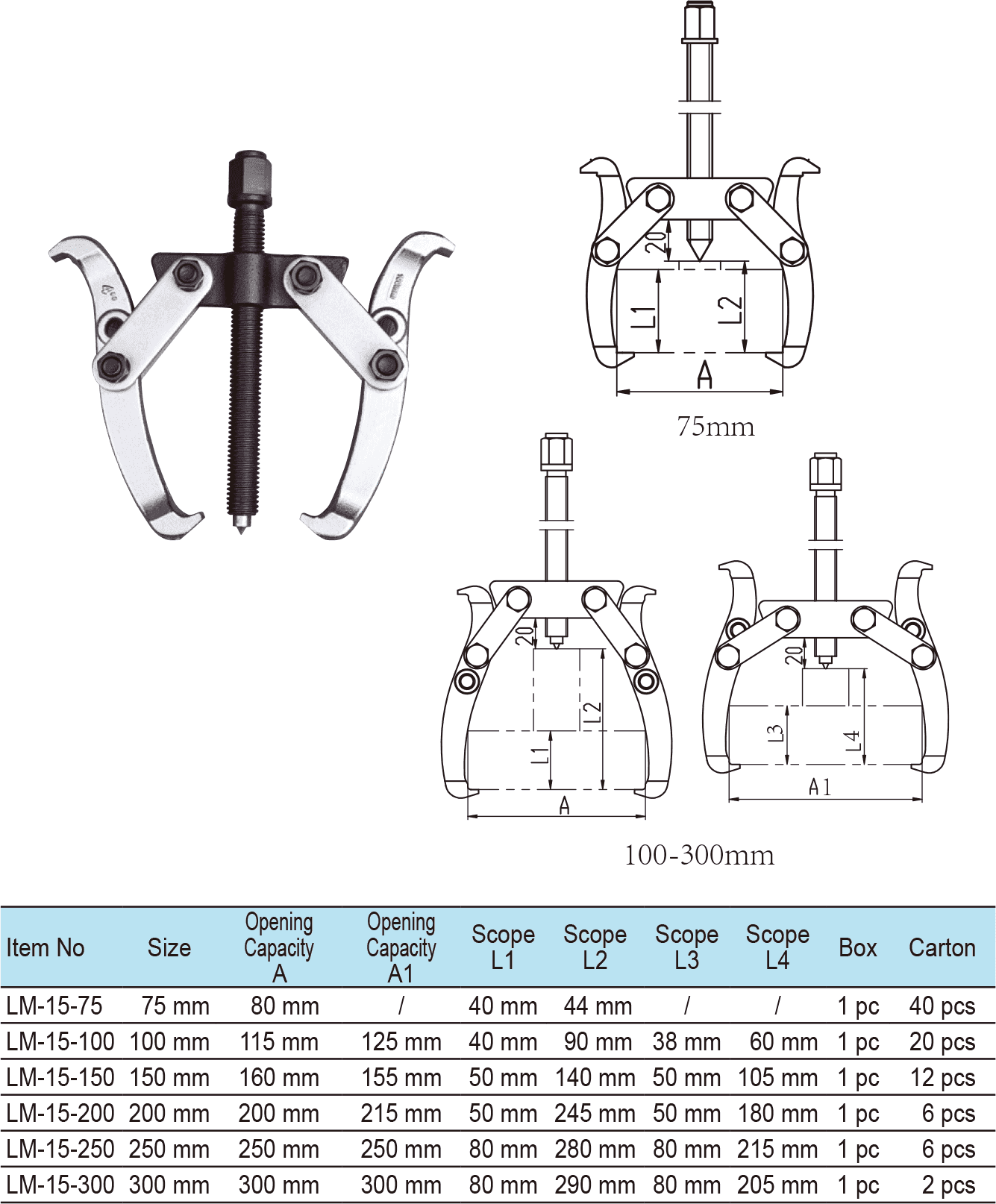 Two Jaws Puller(图1)