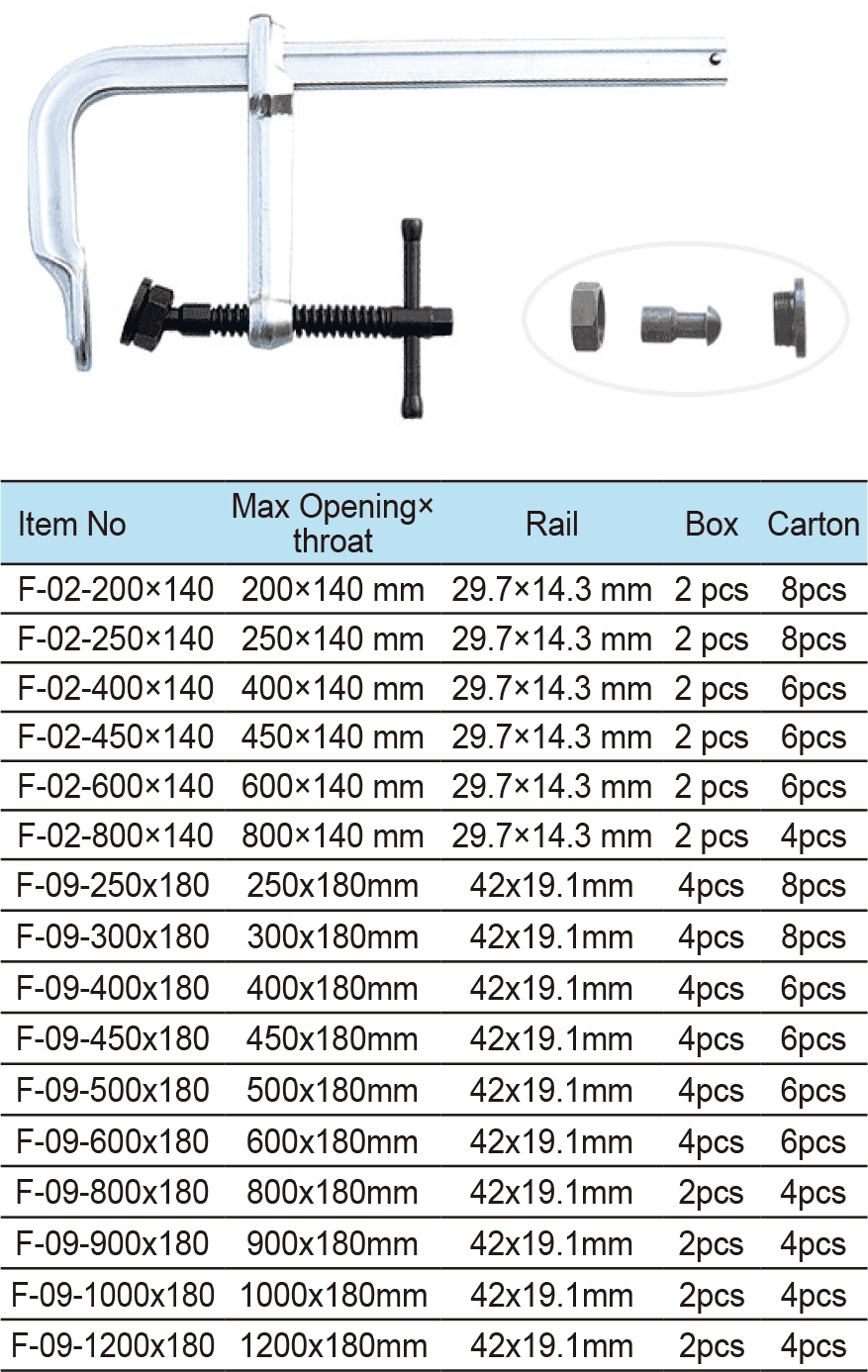 F Clamps, W/3pcs Swivel Shoes, Hexagonal Screw Head(图1)