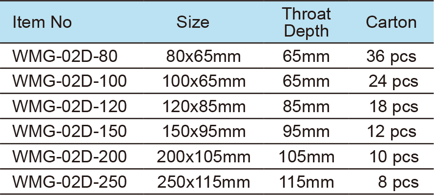 G Clamp, Interchangeable Swivel Pad(图1)