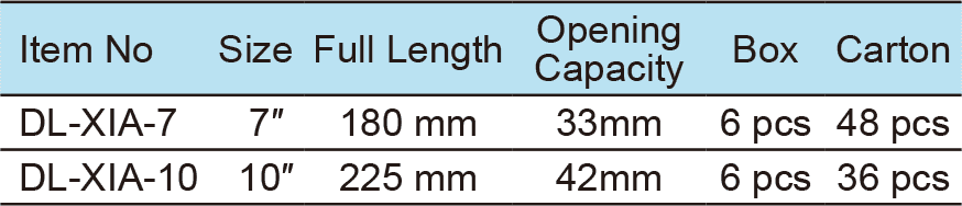 Straight Jaws Locking Pliers(图1)