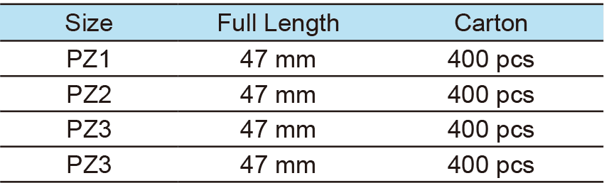 3/8”Dr. Pozidriv Bit Socket(图1)