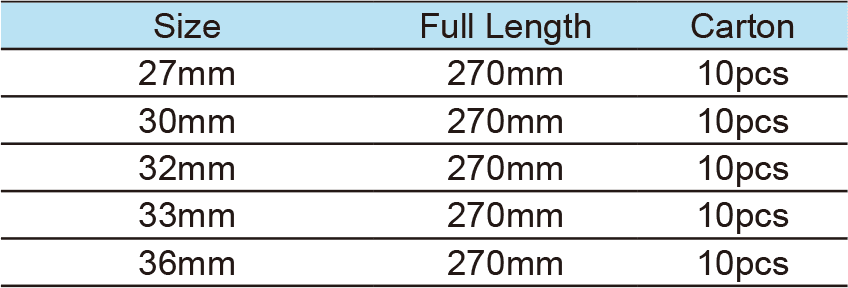 Extra long special impact socket(图1)