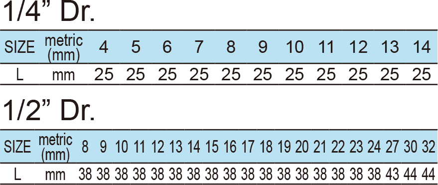 R Angle Socket(图1)