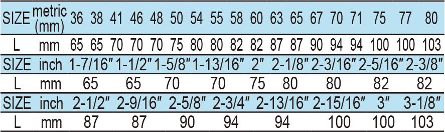 1” Dr.6pt.&12pt. Socket(图1)