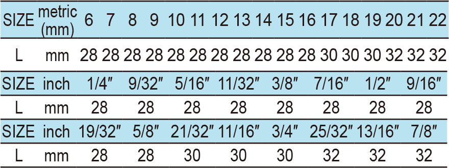 3/8” Dr.6pt.&12pt. Socket(图1)