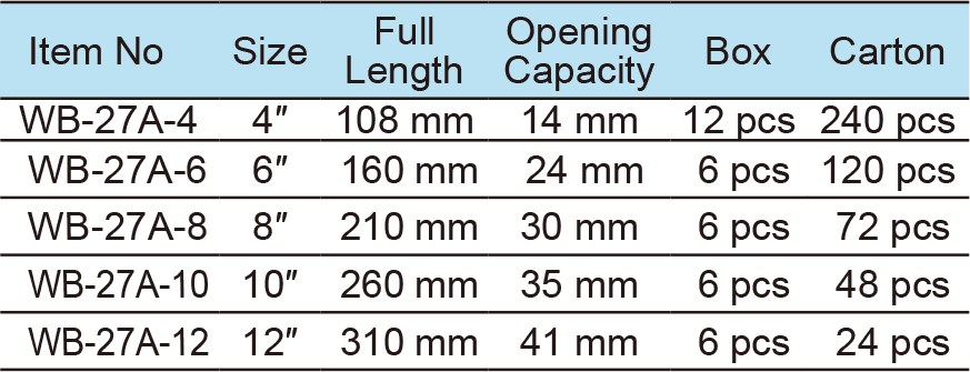 Adjustable Wrench, Wide Opening(图1)