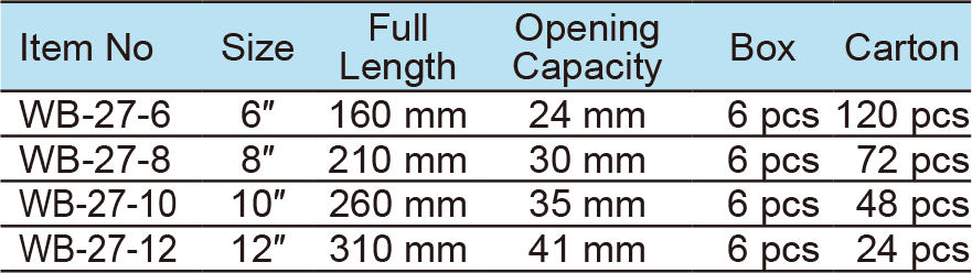 Adjustable Wrench, Heavy Duty Handle, Wide Opening(图1)