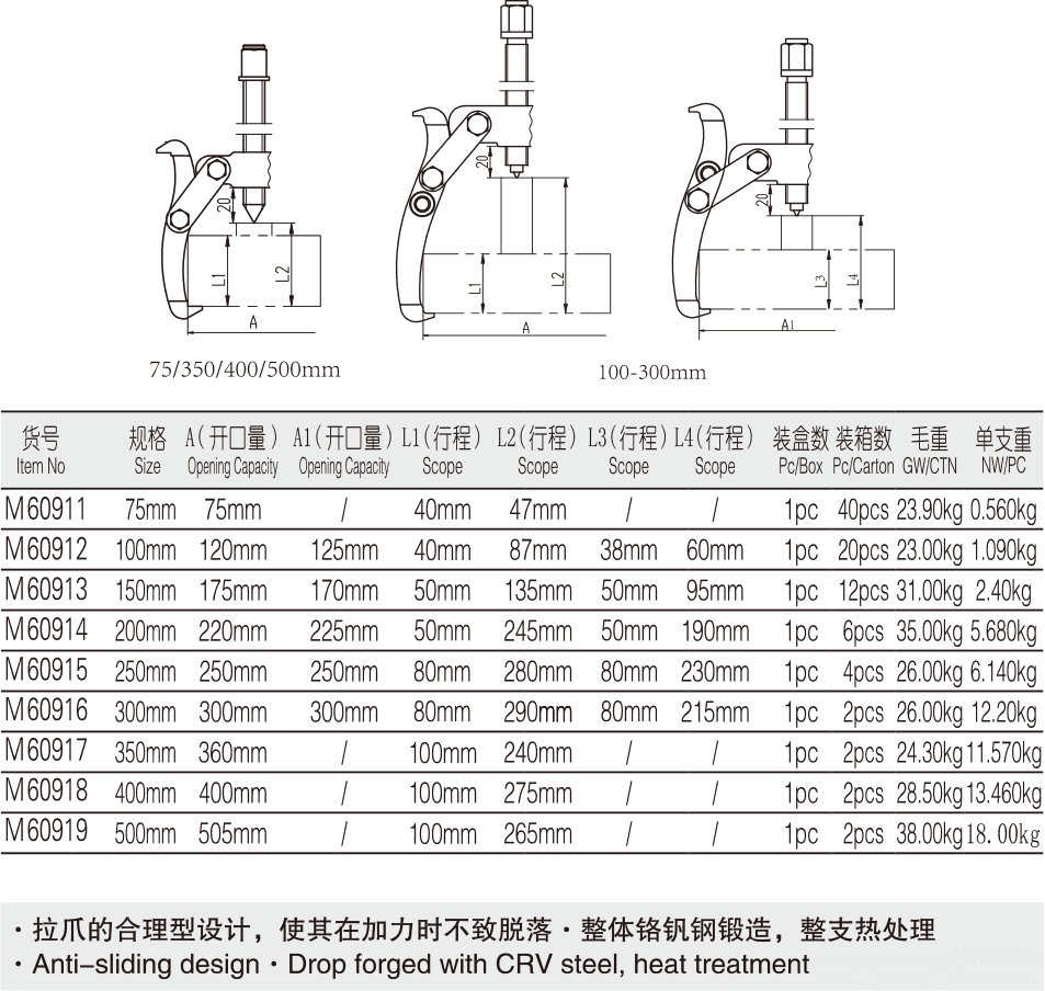 工业级可调式三爪拉马(图1)