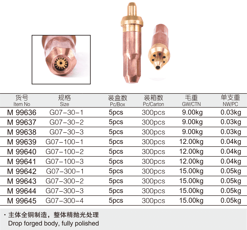 丙烷割嘴(图1)