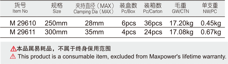 VDE绝缘水泵剪(图1)