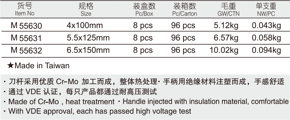 深孔三色VDE绝缘一字螺丝批(图1)