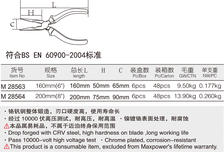 VDE绝缘尖嘴钳(图1)