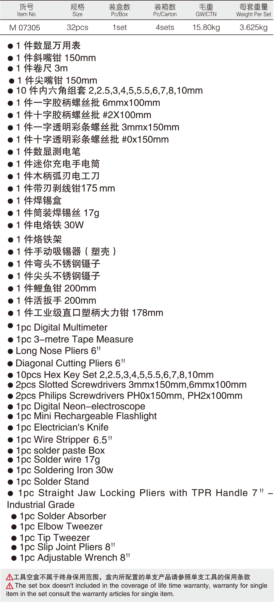 32件电讯工具组套(图1)