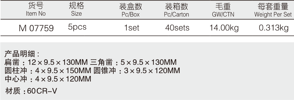 钢样冲组套(图1)