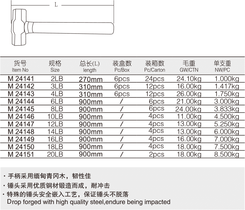 木柄安全八角锤(图1)