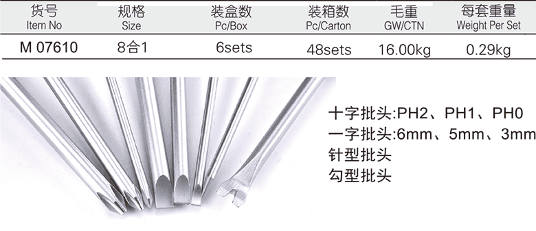 8in1站立式螺丝刀组套(图1)