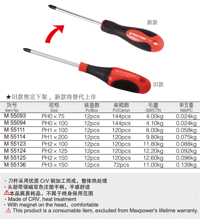 十字胶柄螺丝批(图1)