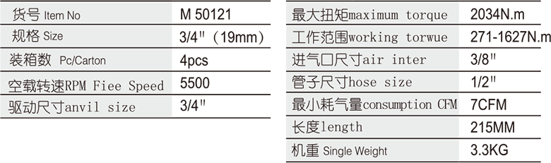 3/4"复合材料大扭力气扳机(图1)