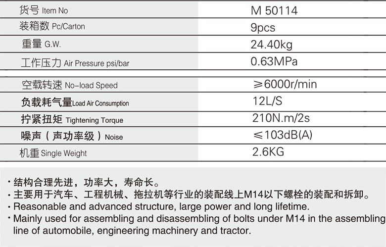 12.5mm工业级气扳机(图1)