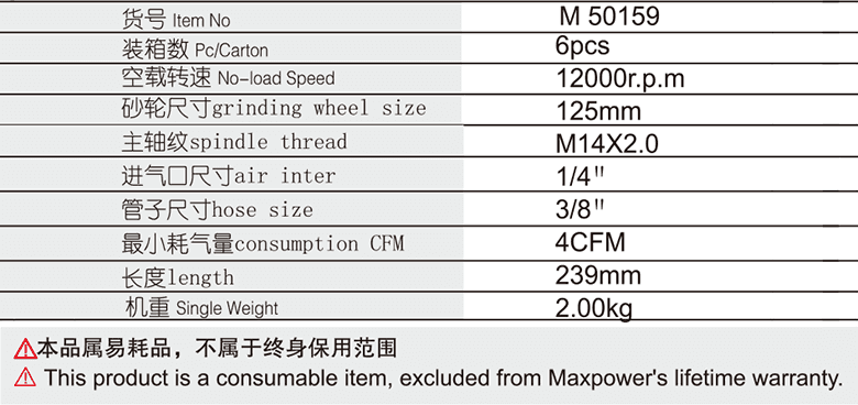 125mm角式气动砂轮机(图1)