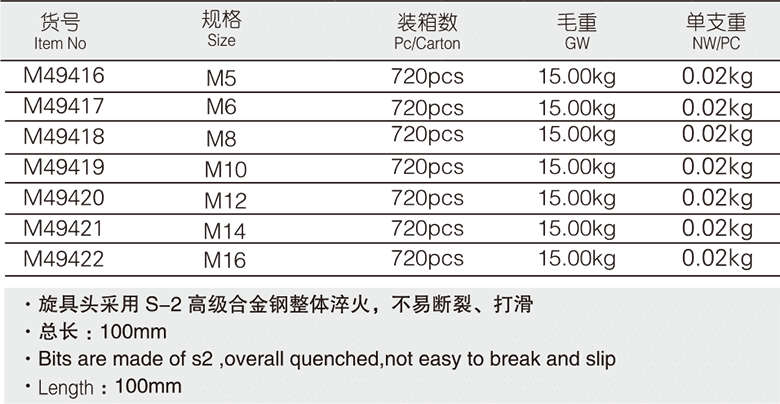 12.5mm系列长12角旋具套筒(图1)