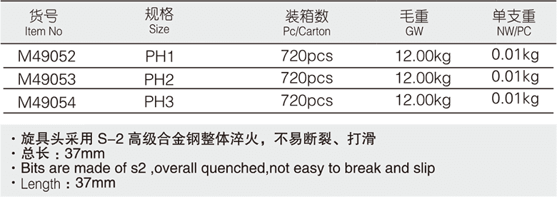 6.3mm系列十字旋具套筒(图1)