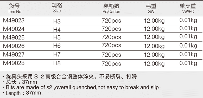 6.3mm系列6角旋具套筒(图1)