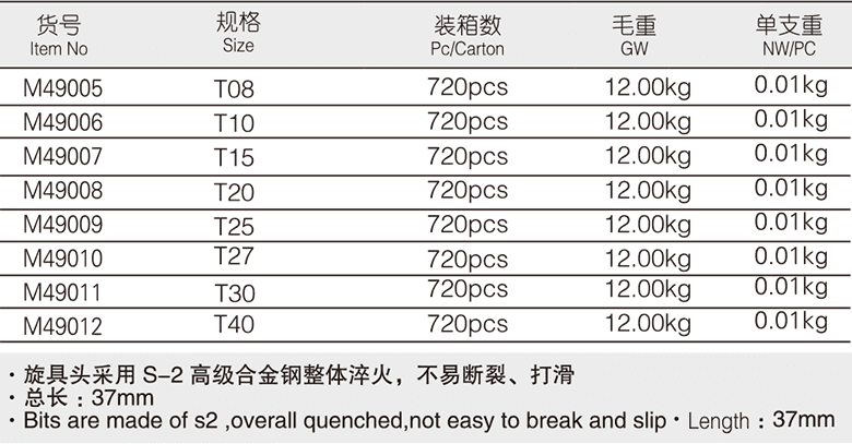 6.3mm系列花型旋具套筒(图1)