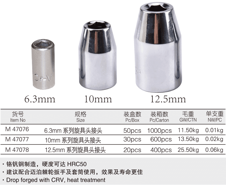 旋具头接头(图1)