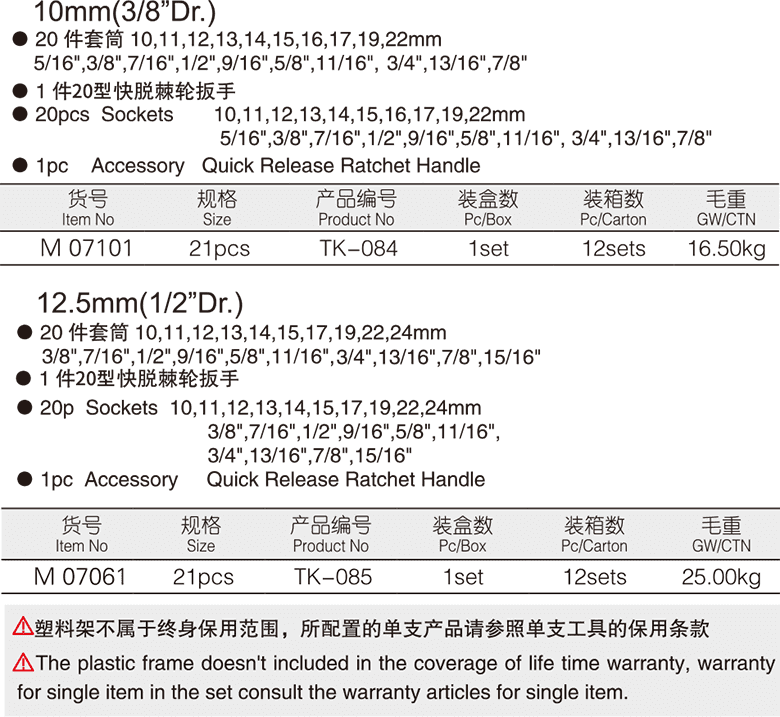 21件公英制套筒组套(图1)