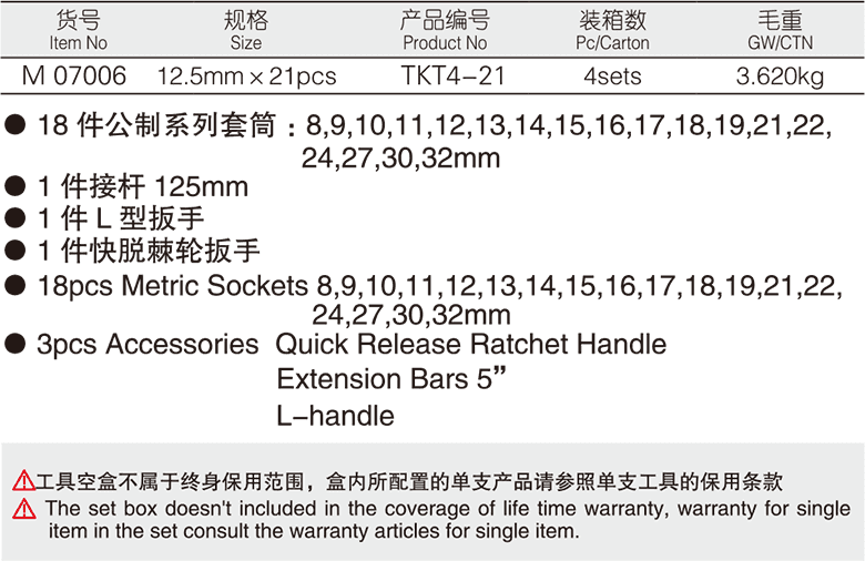 21件12.5mm系列公制套筒组套(图1)