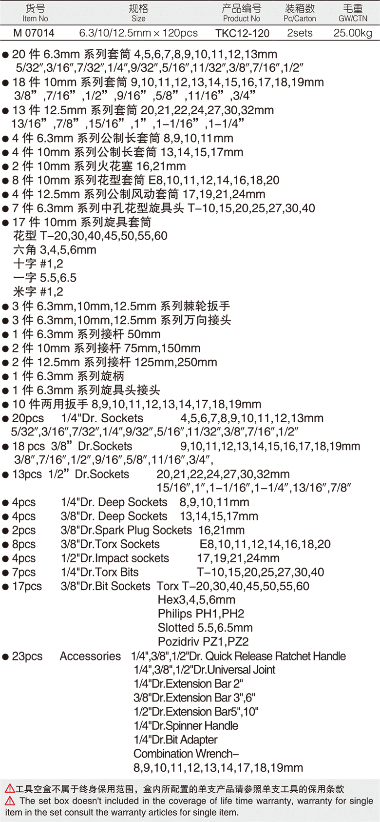 120件套筒组套(图1)