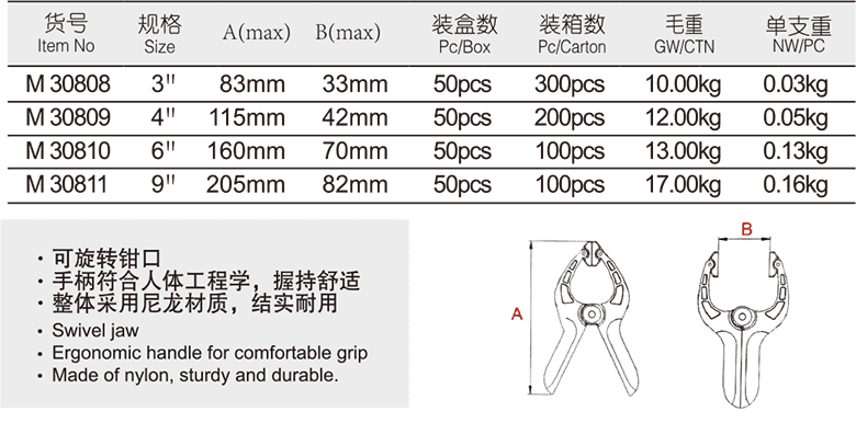 双色柄塑料弹簧夹(图1)