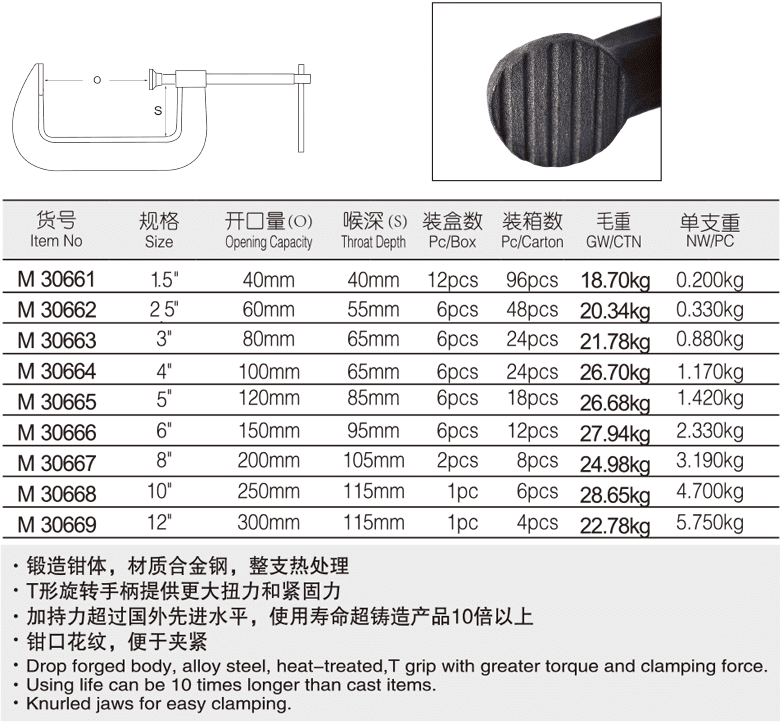 工业级G型夹(图1)