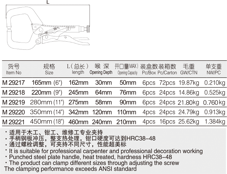 工业级C型夹钳(图1)