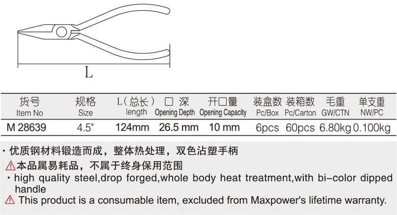 迷你尖嘴钳(图1)