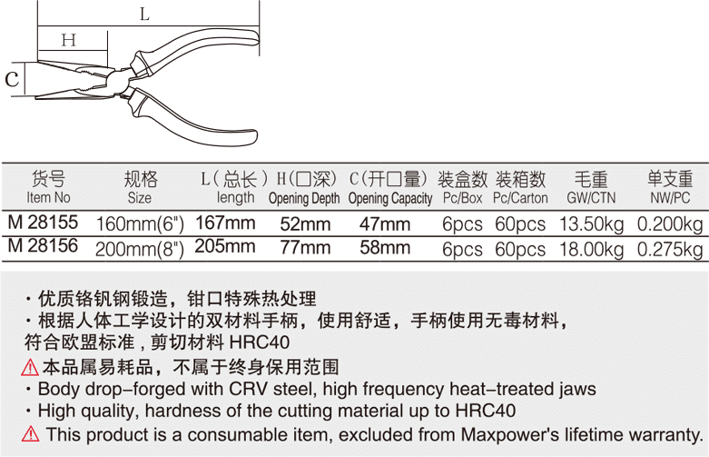 专业级双色塑柄尖嘴钳(图1)