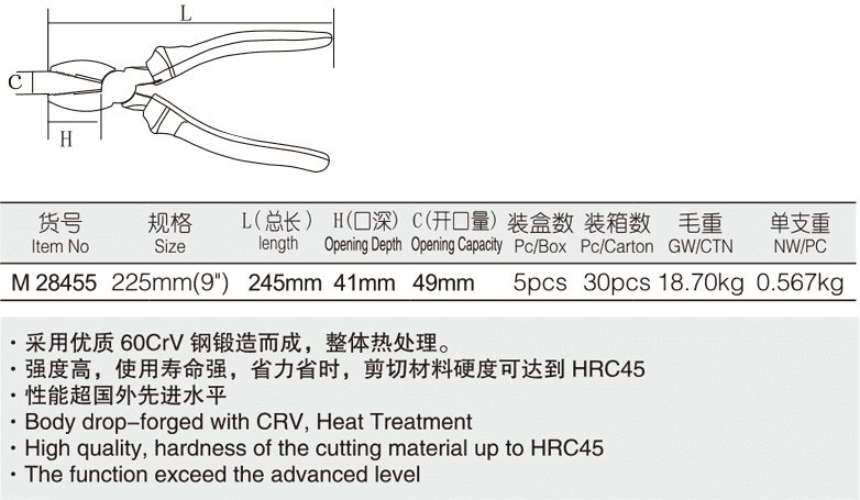 工业级省力钢丝钳(图1)