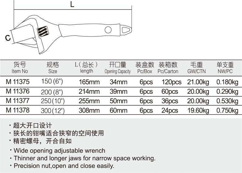 超大开口活扳手(图1)