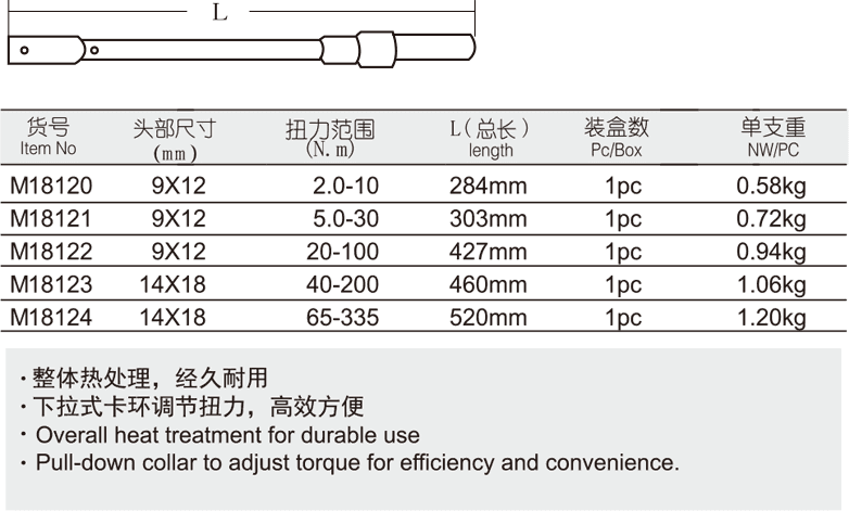 可调式换头扭力扳手(图1)