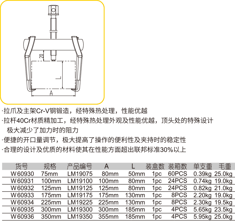 单钩式两爪拉马(图1)