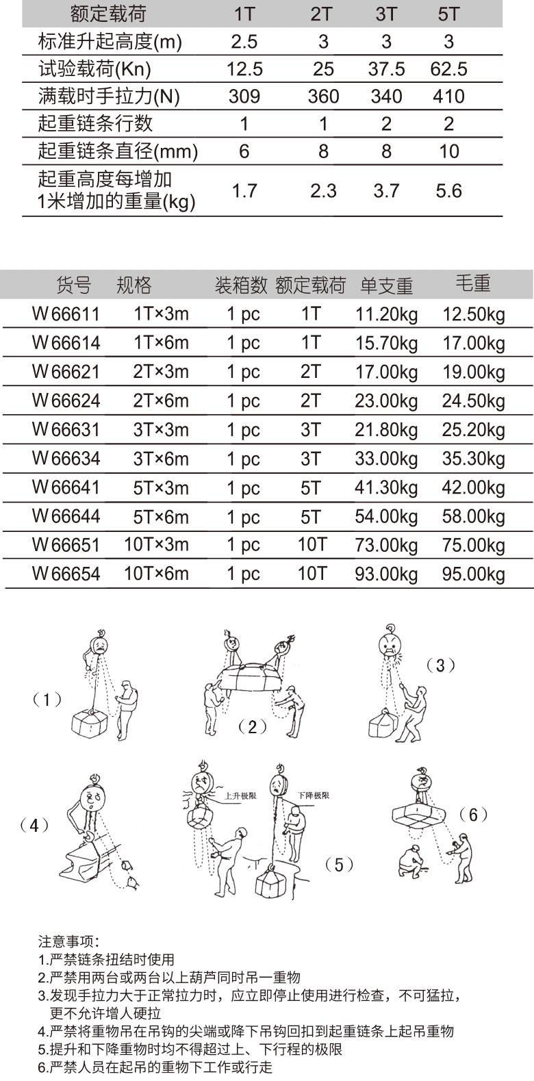 手拉葫芦(图1)