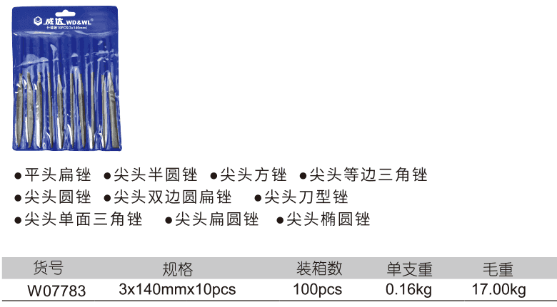 什锦锉(图1)