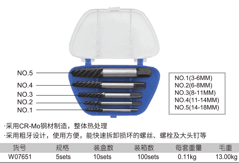 粗牙断丝取出器(图1)