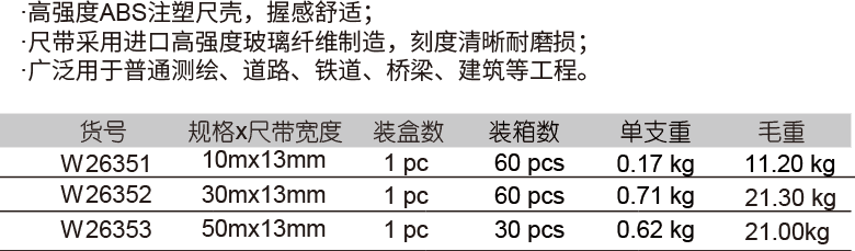 塑壳纤维卷尺(图1)